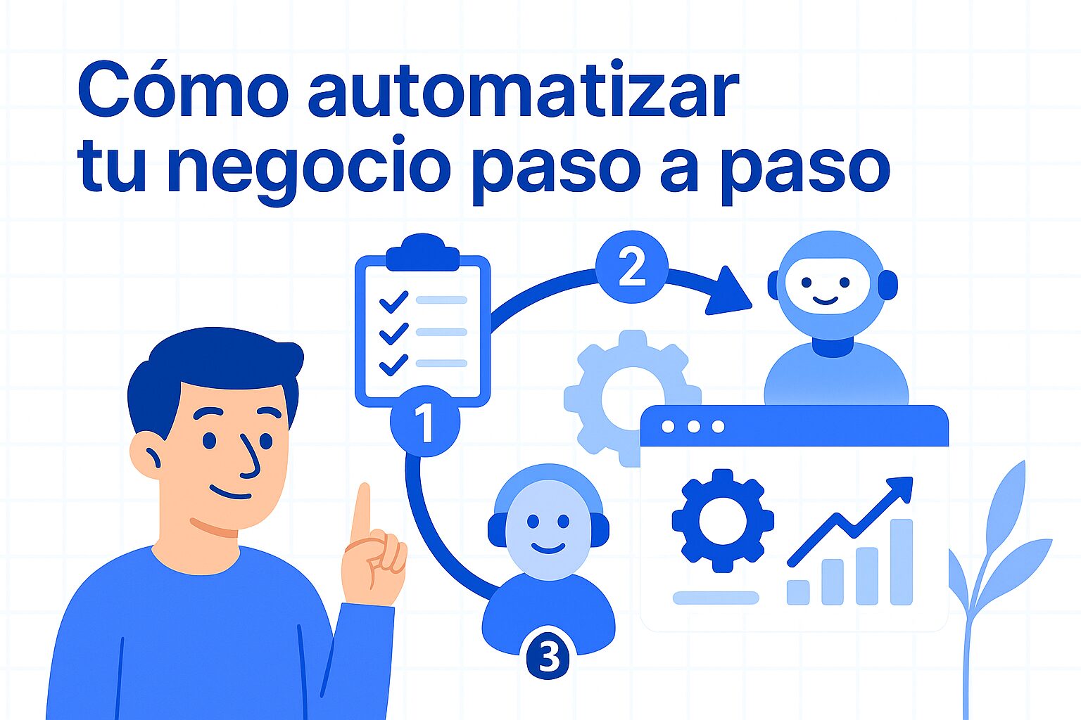 Como automatizar tu negocio paso a paso
