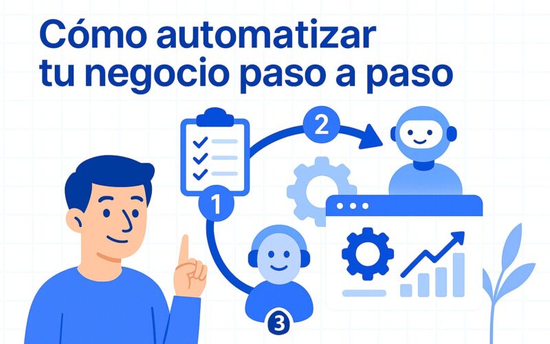 Como automatizar tu negocio paso a paso